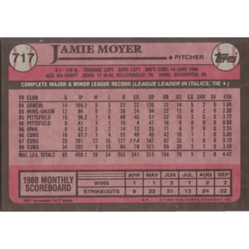 1989 Topps #717 Jamie Moyer NM-MT Chicago Cubs Baseball Card Image 2