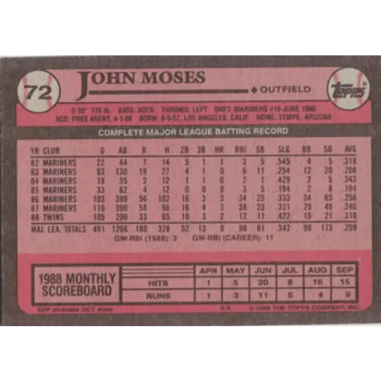 1989 Topps #72 John Moses NM-MT Minnesota Twins Baseball Card Image 2