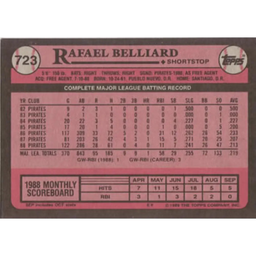 1989 Topps #723 Rafael Belliard NM-MT Pittsburgh Pirates Baseball Card Image 2