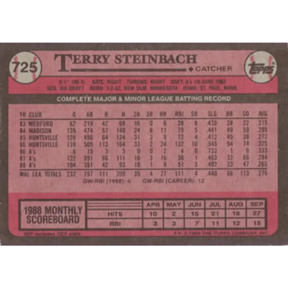 1989 Topps #725 Terry Steinbach NM-MT Oakland Athletics Baseball Card Image 2
