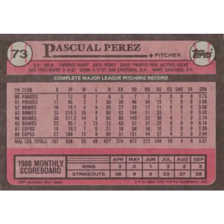 1989 Topps #73 Pascual Perez NM-MT Montreal Expos Baseball Card Image 2