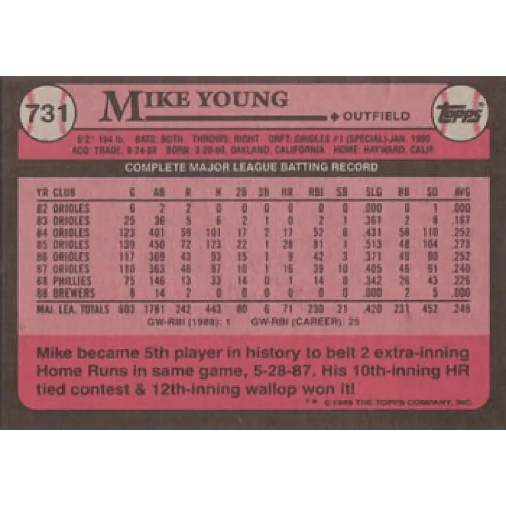 1989 Topps #732 Steve Buechele NM-MT Texas Rangers Baseball Card Image 2