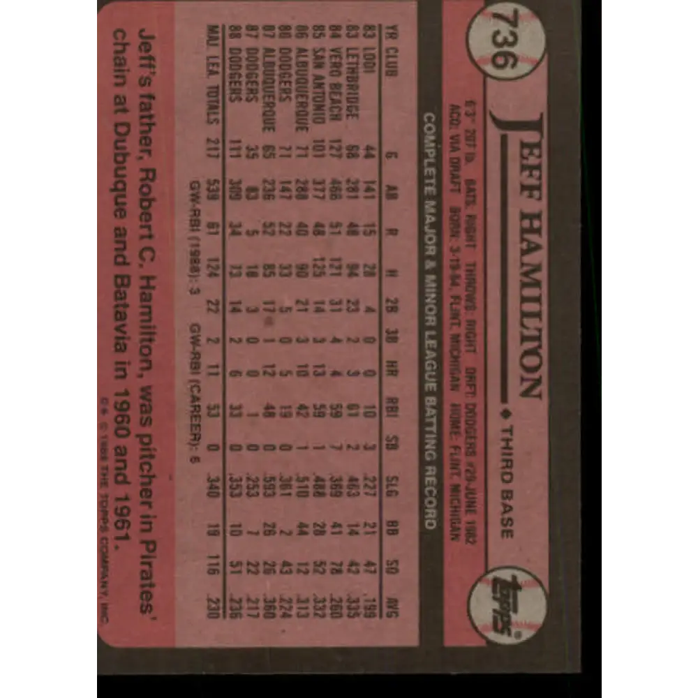 1989 Topps #736 Jeff Hamilton NM-MT Los Angeles Dodgers Baseball Card Image 2