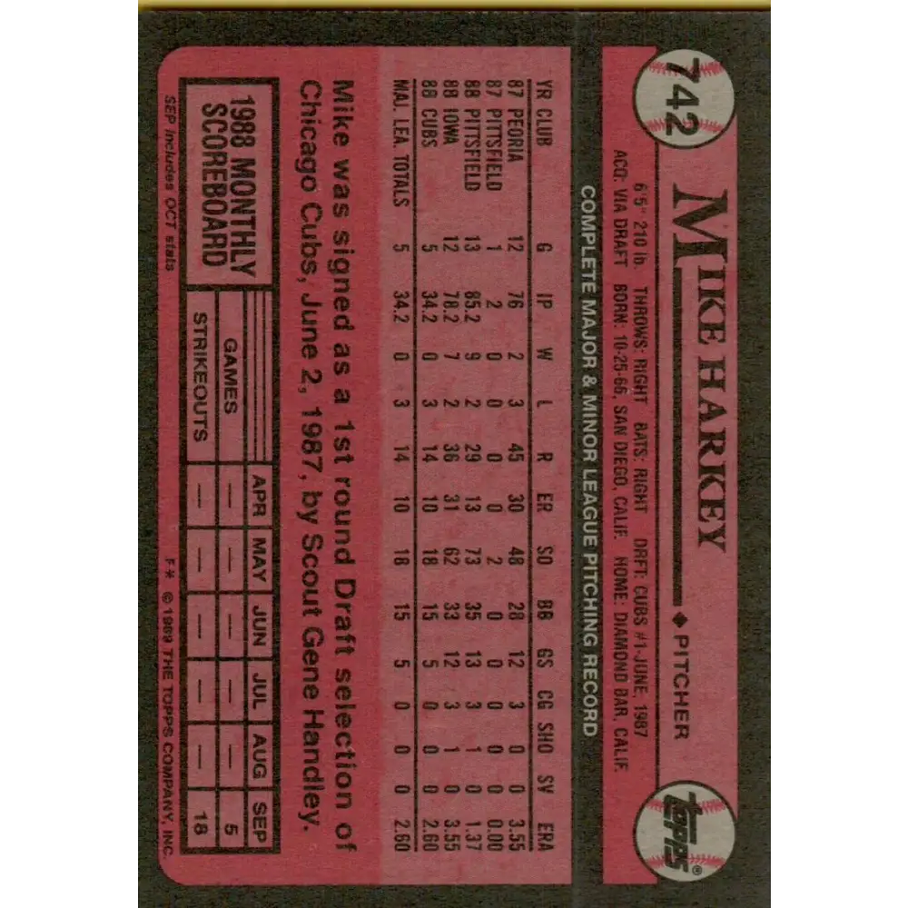 1989 Topps #742 Mike Harkey FS NM-MT RC Rookie Chicago Cubs Baseball Card Image 2