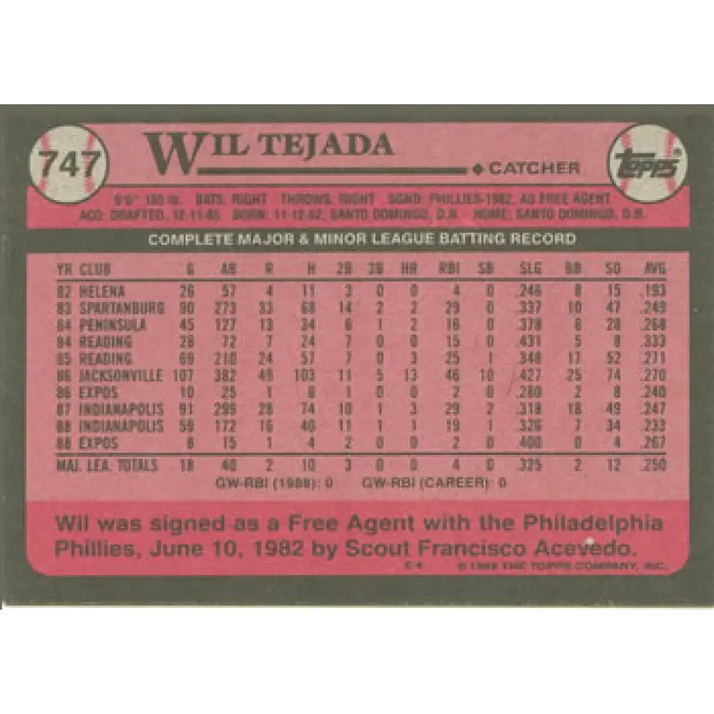 1989 Topps #747 Wilfredo Tejada NM-MT Montreal Expos Baseball Card Image 2