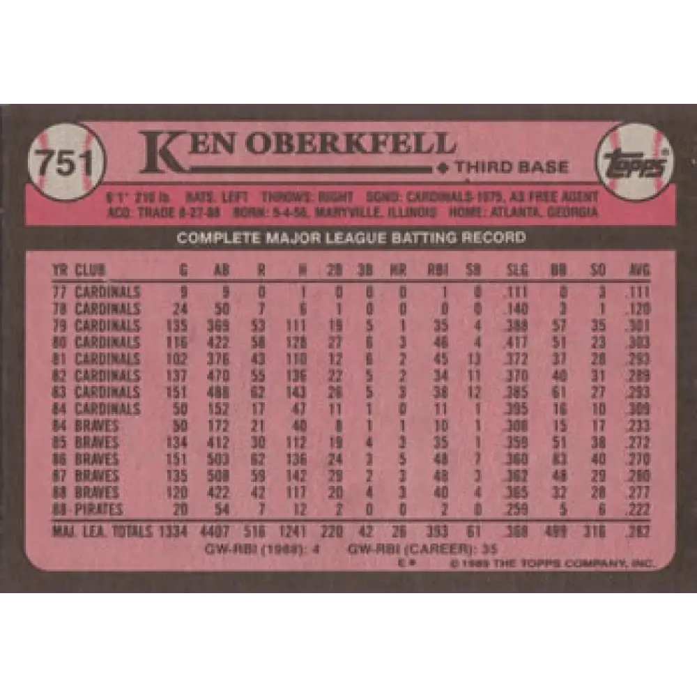 1989 Topps #751 Ken Oberkfell NM-MT Pittsburgh Pirates Baseball Card Image 2