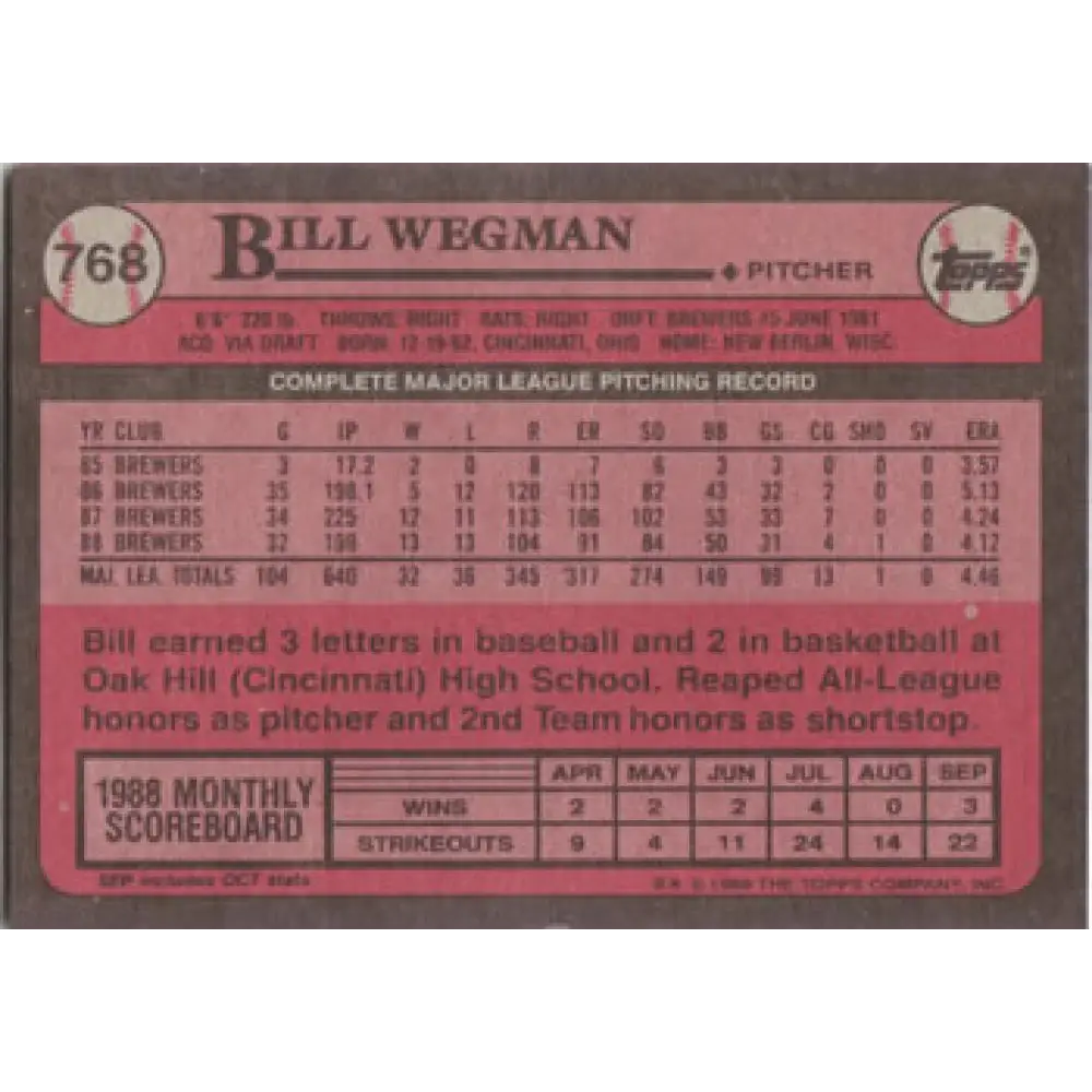 1989 Topps #768 Bill Wegman NM-MT Milwaukee Brewers Baseball Card Image 2