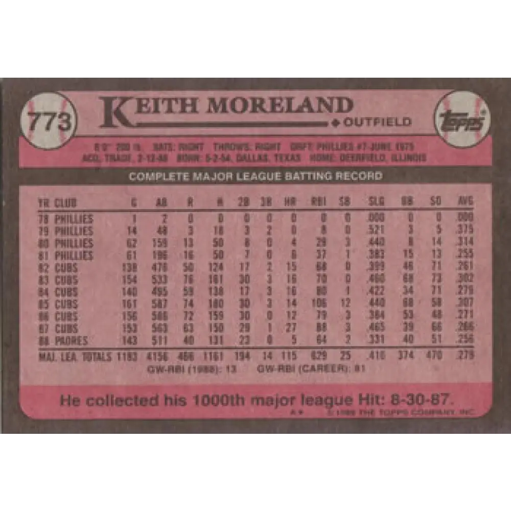 1989 Topps #773 Keith Moreland NM-MT San Diego Padres Baseball Card Image 2