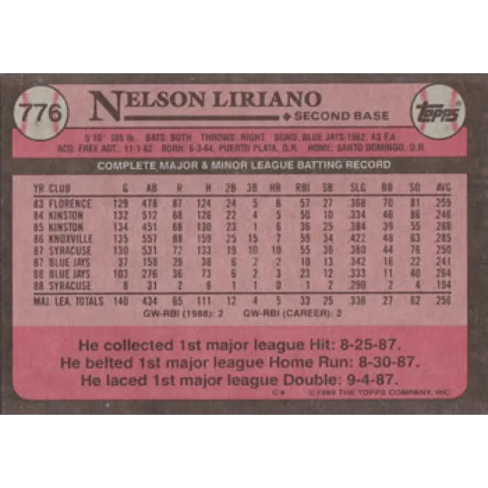 1989 Topps #776 Nelson Liriano NM-MT Toronto Blue Jays Baseball Card Image 2
