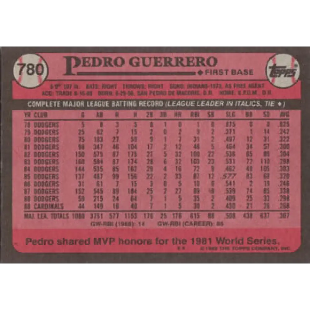 1989 Topps #780 Pedro Guerrero NM-MT St. Louis Cardinals Baseball Card Image 2