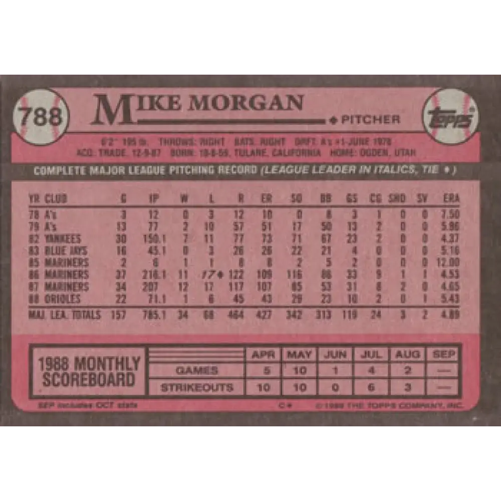1989 Topps #788 Mike Morgan NM-MT Baltimore Orioles Baseball Card Image 2