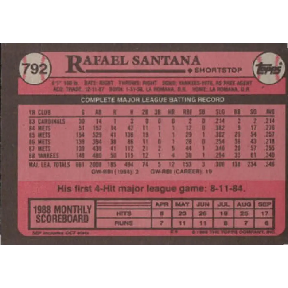 1989 Topps #792 Rafael Santana NM-MT New York Yankees Baseball Card Image 2