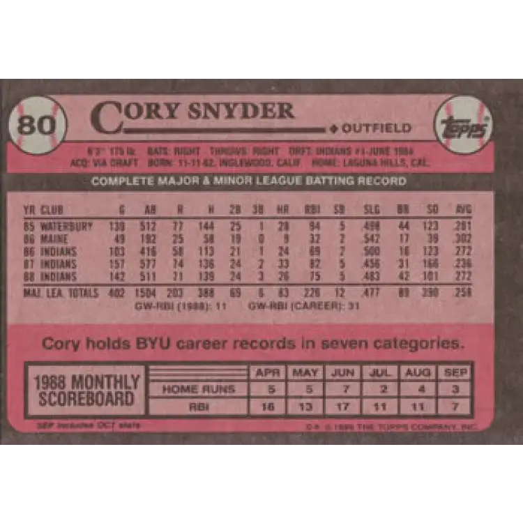 1989 Topps #80 Cory Snyder NM-MT Cleveland Indians Baseball Card Image 2