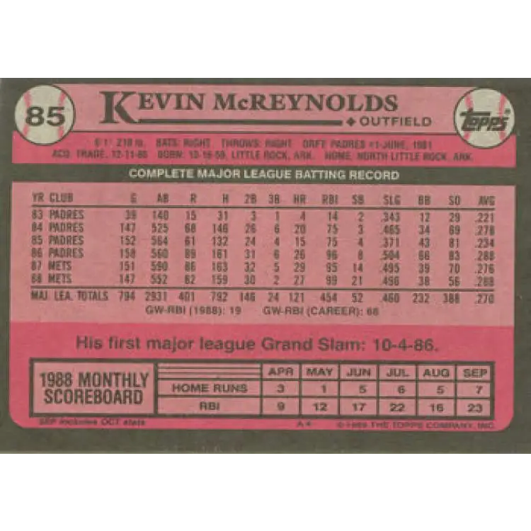 1989 Topps #85 Kevin McReynolds NM-MT New York Mets Baseball Card Image 2