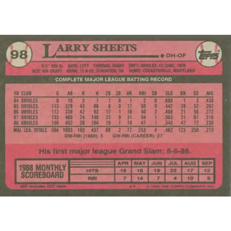1989 Topps #98 Larry Sheets NM-MT Baltimore Orioles Baseball Card Image 2