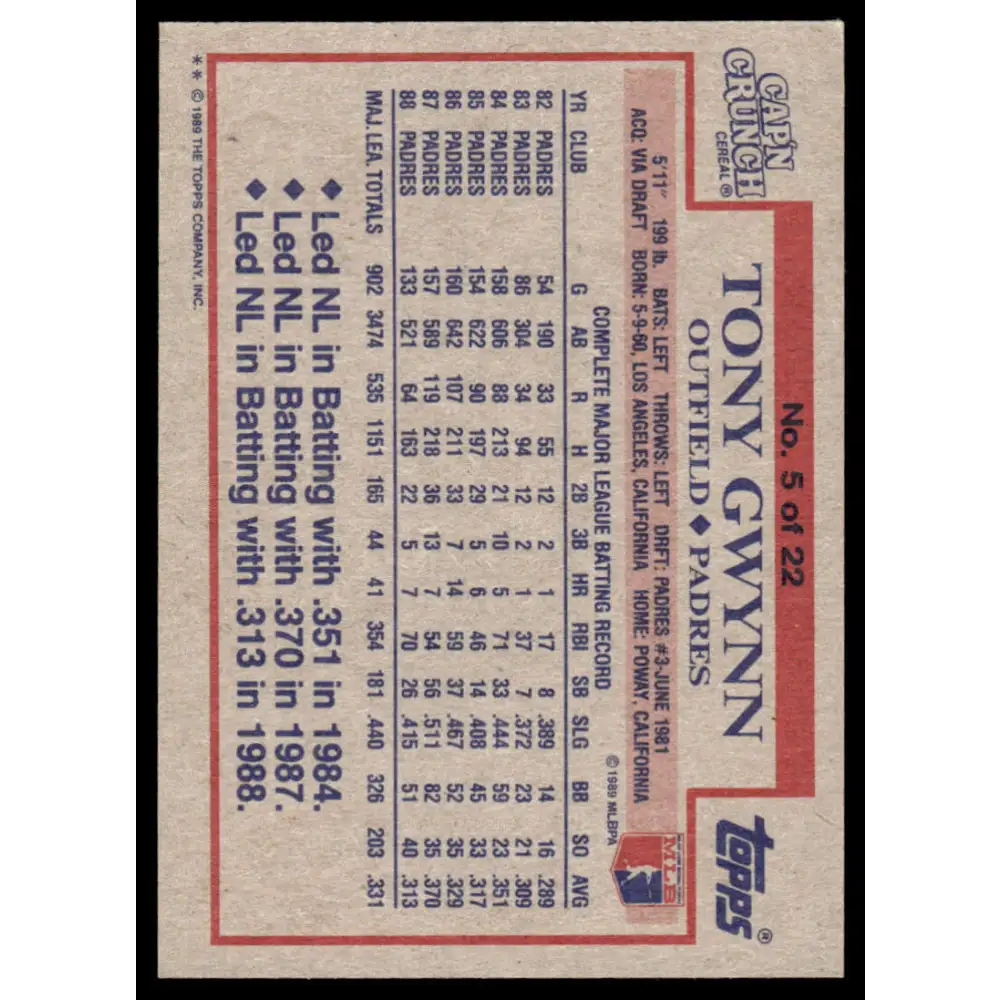 1989 Topps Cap'n Crunch #5 Tony Gwynn NM/MT San Diego Padres Baseball Card Image 2