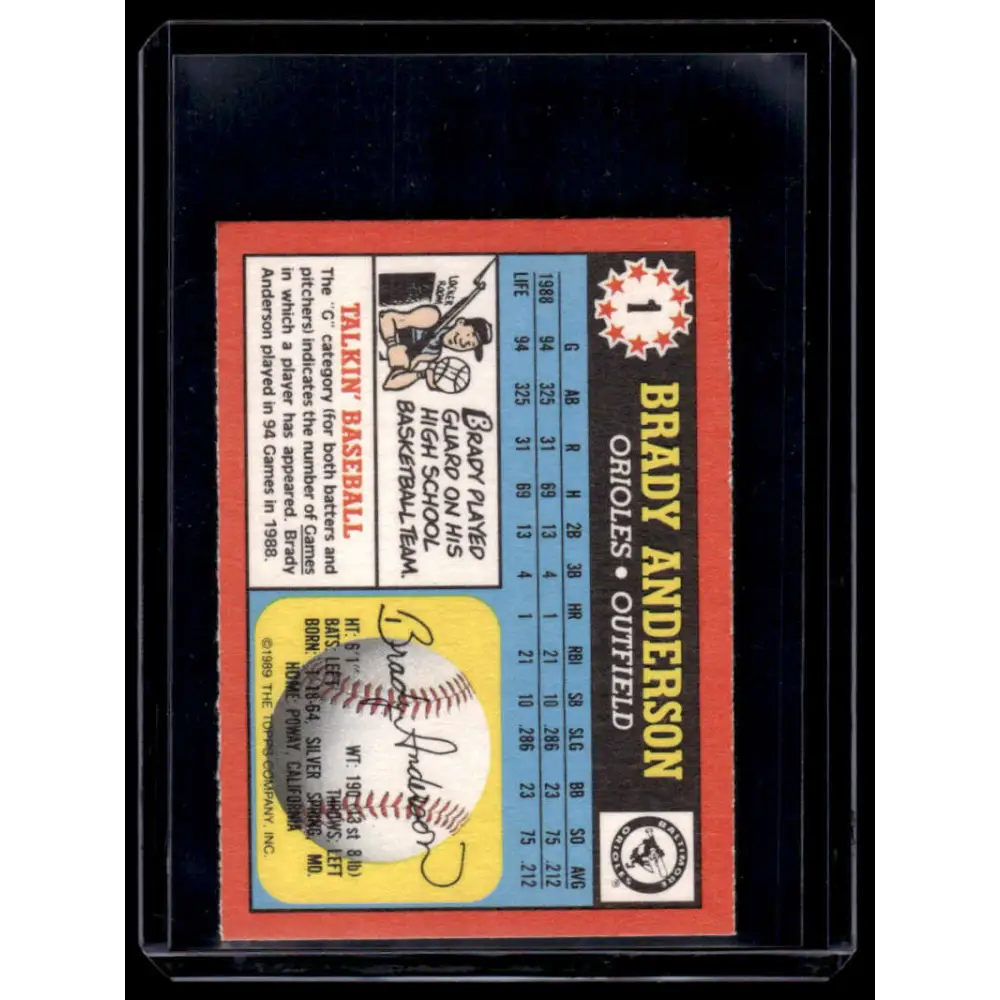 1989 Topps UK Minis #1 Brady Anderson Baltimore Orioles NM-MT Image 2
