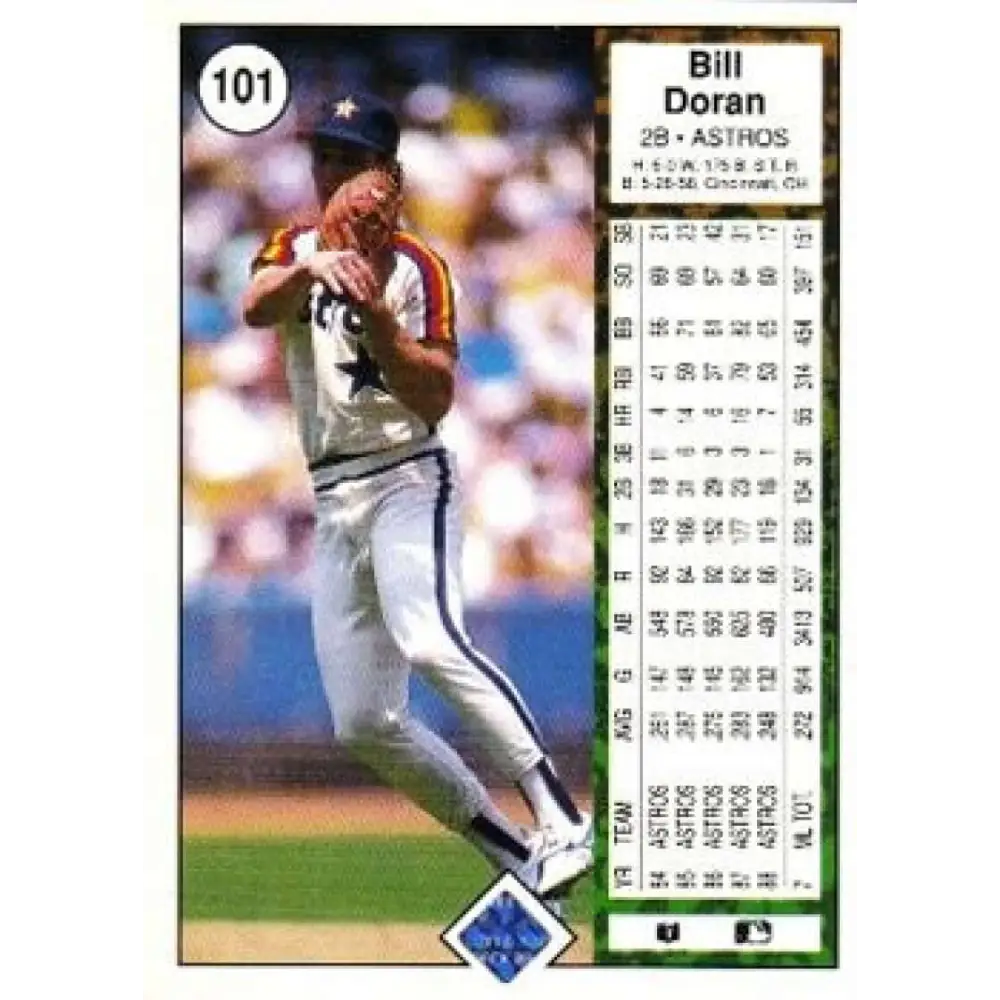 1989 Upper Deck #101 Bill Doran NM-MT Houston Astros Baseball Card Image 2