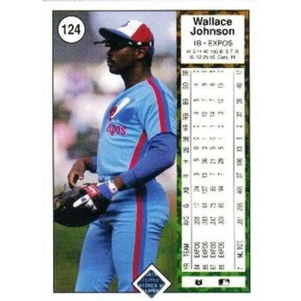 1989 Upper Deck #124 Walt Johnson NM-MT Montreal Expos Baseball Card Image 2