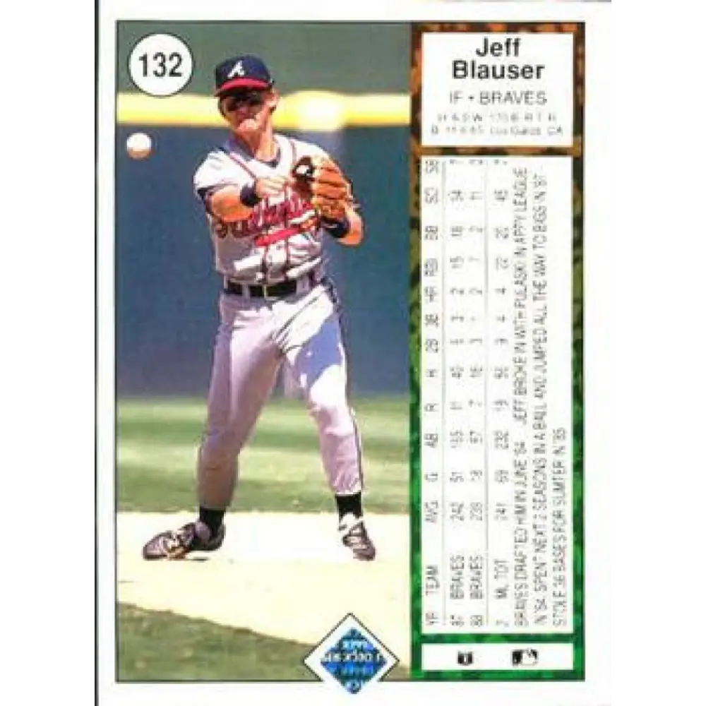 1989 Upper Deck #132 Jeff Blauser NM-MT Atlanta Braves Baseball Card Image 2