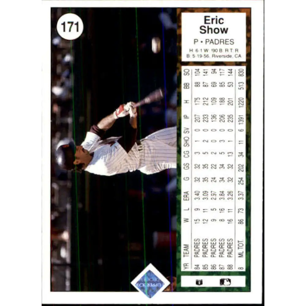 1989 Upper Deck #171 Eric Show NM-MT San Diego Padres Baseball Card Image 2