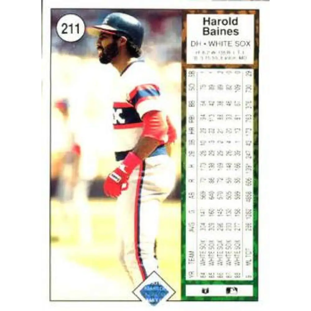 1989 Upper Deck #211 Harold Baines NM-MT Chicago White Sox Baseball Card Image 2