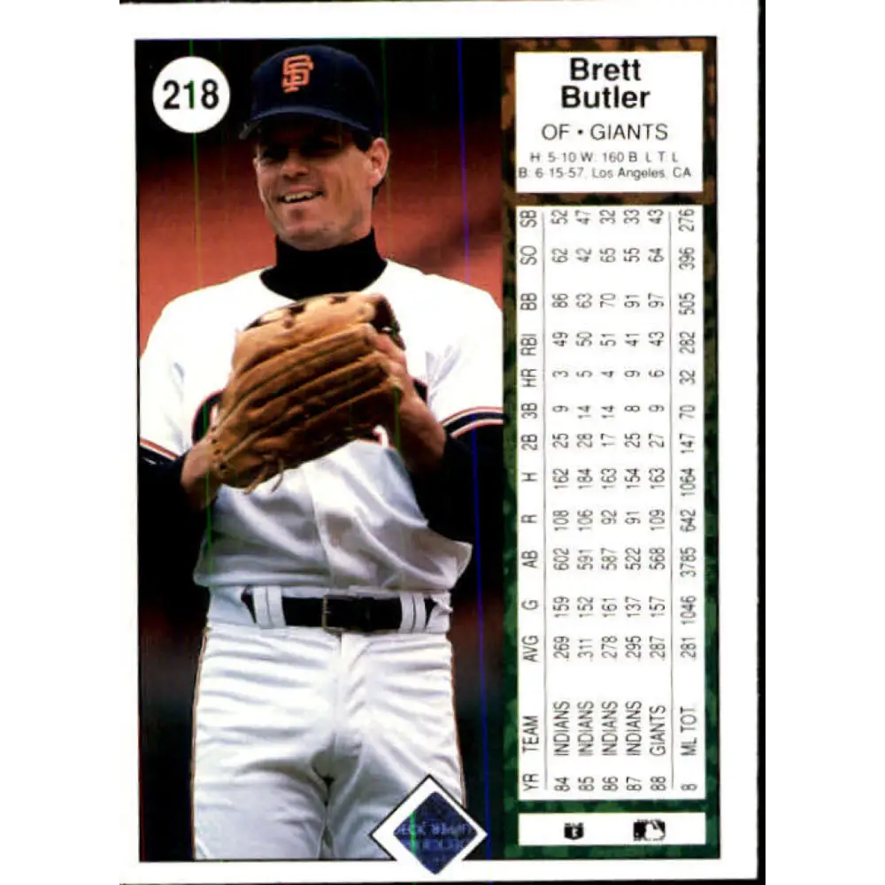 1989 Upper Deck #218 Brett Butler NM-MT San Francisco Giants Baseball Card Image 2
