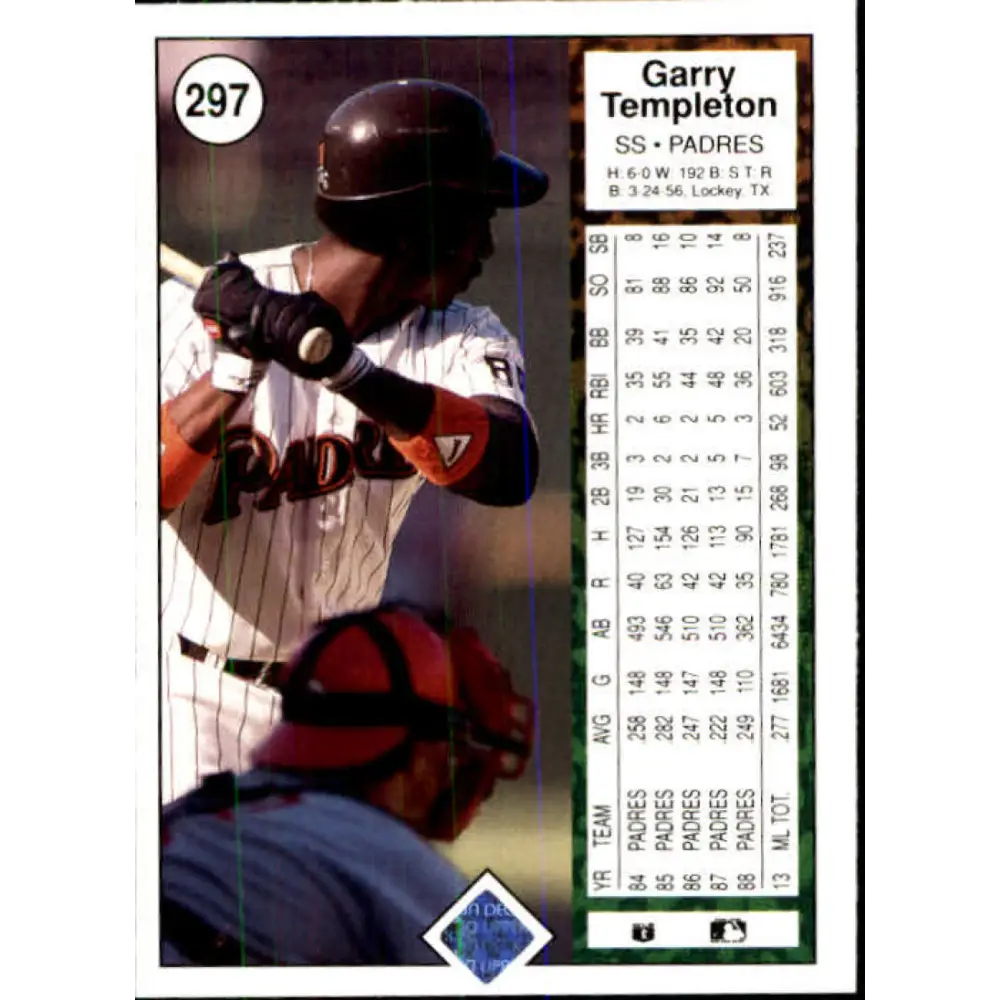 1989 Upper Deck #297 Garry Templeton NM-MT San Diego Padres Baseball Card Image 2