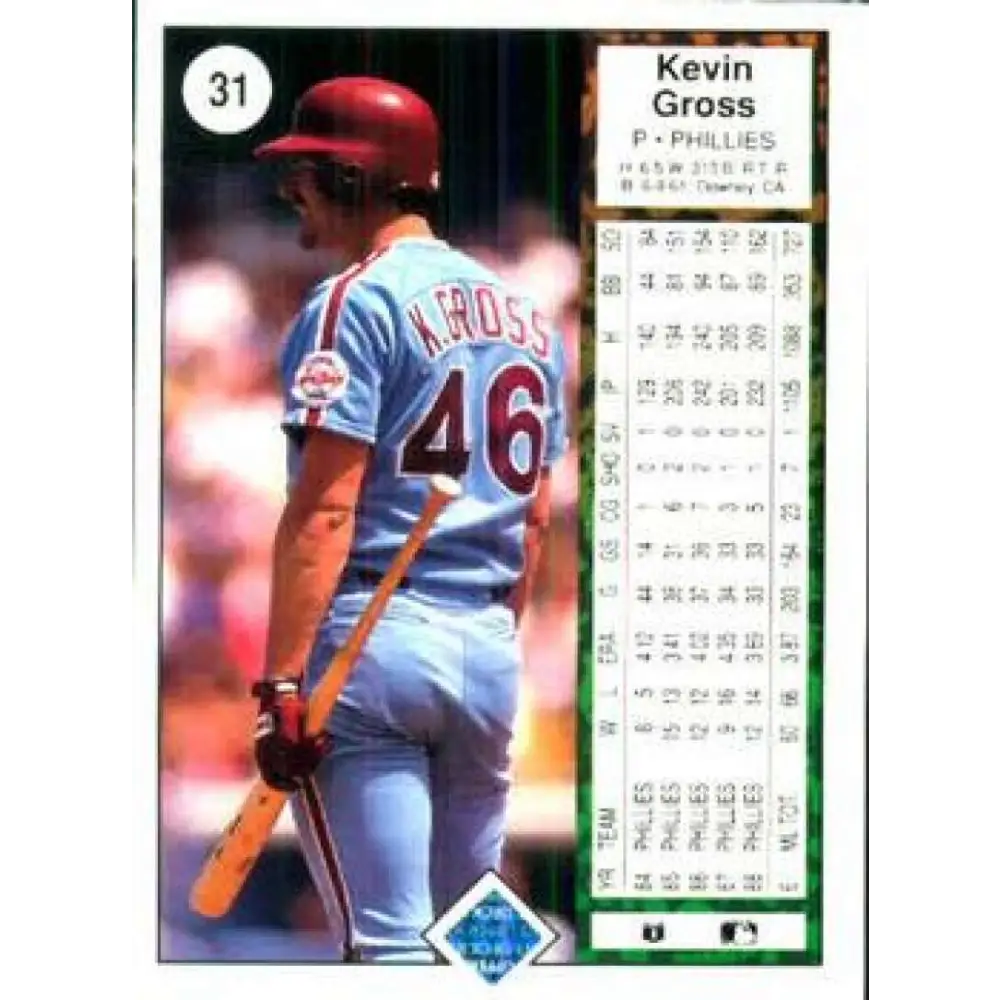 1989 Upper Deck #31 Kevin Gross NM-MT Philadelphia Phillies Baseball Card Image 2