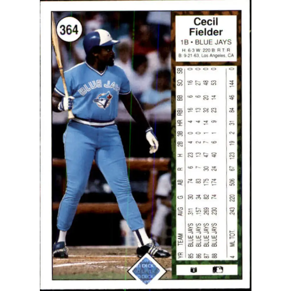 1989 Upper Deck #364 Cecil Fielder NM-MT Toronto Blue Jays Baseball Card Image 2
