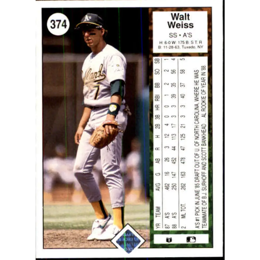 1989 Upper Deck #374 Walt Weiss NM-MT Oakland Athletics Baseball Card Image 2