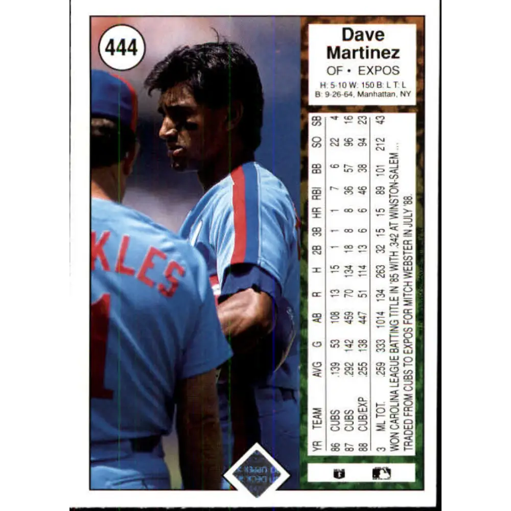 1989 Upper Deck #444 Dave Martinez NM-MT Montreal Expos Baseball Card Image 2