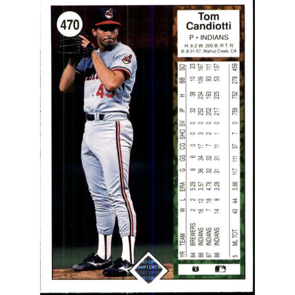 1989 Upper Deck #470 Tom Candiotti NM-MT Cleveland Indians Baseball Card Image 2