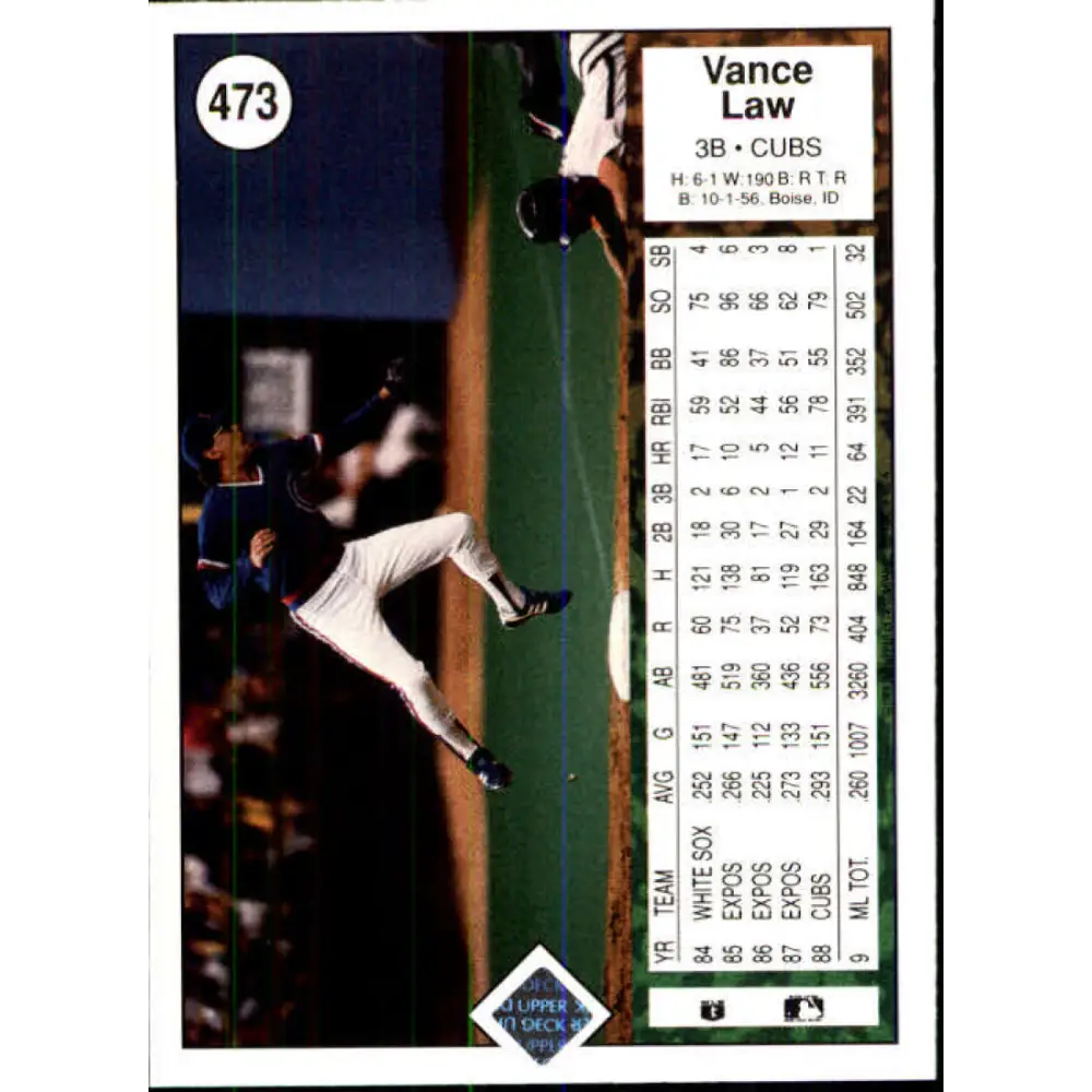 1989 Upper Deck #473 Vance Law NM-MT Chicago Cubs Baseball Card Image 2