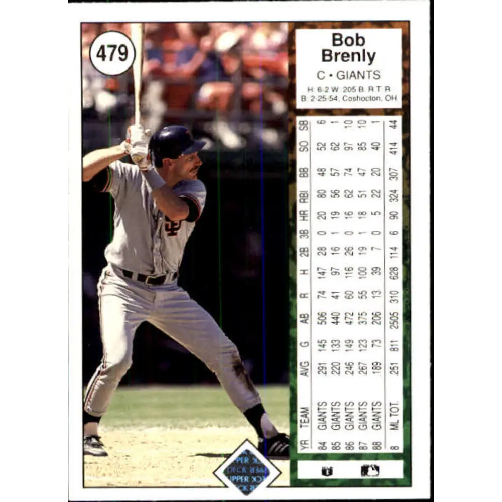 1989 Upper Deck #479 Bob Brenly NM-MT San Francisco Giants Baseball Card Image 2