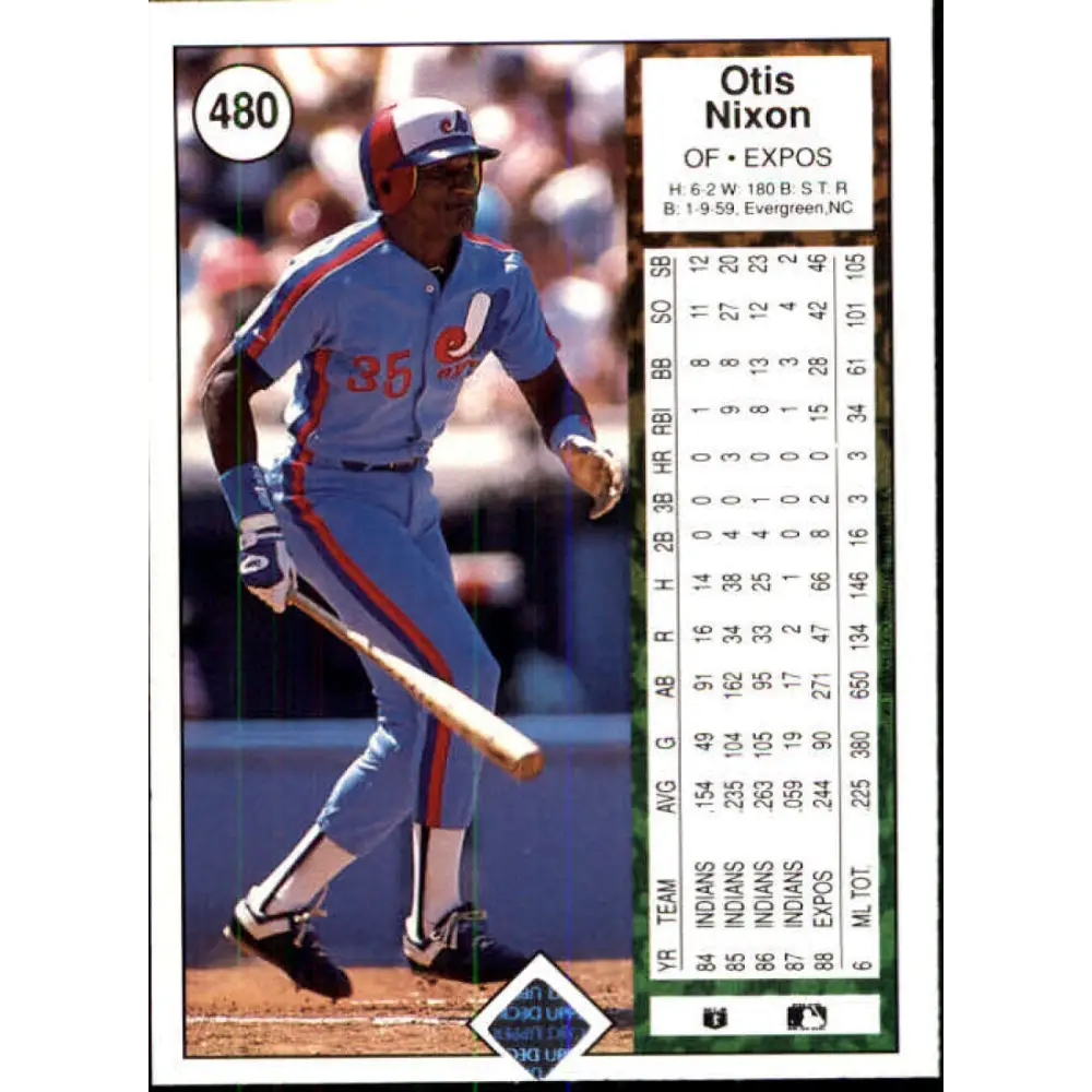 1989 Upper Deck #480 Otis Nixon NM-MT Montreal Expos Baseball Card Image 2
