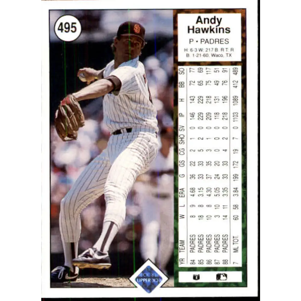 1989 Upper Deck #495 Andy Hawkins NM-MT San Diego Padres Baseball Card Image 2