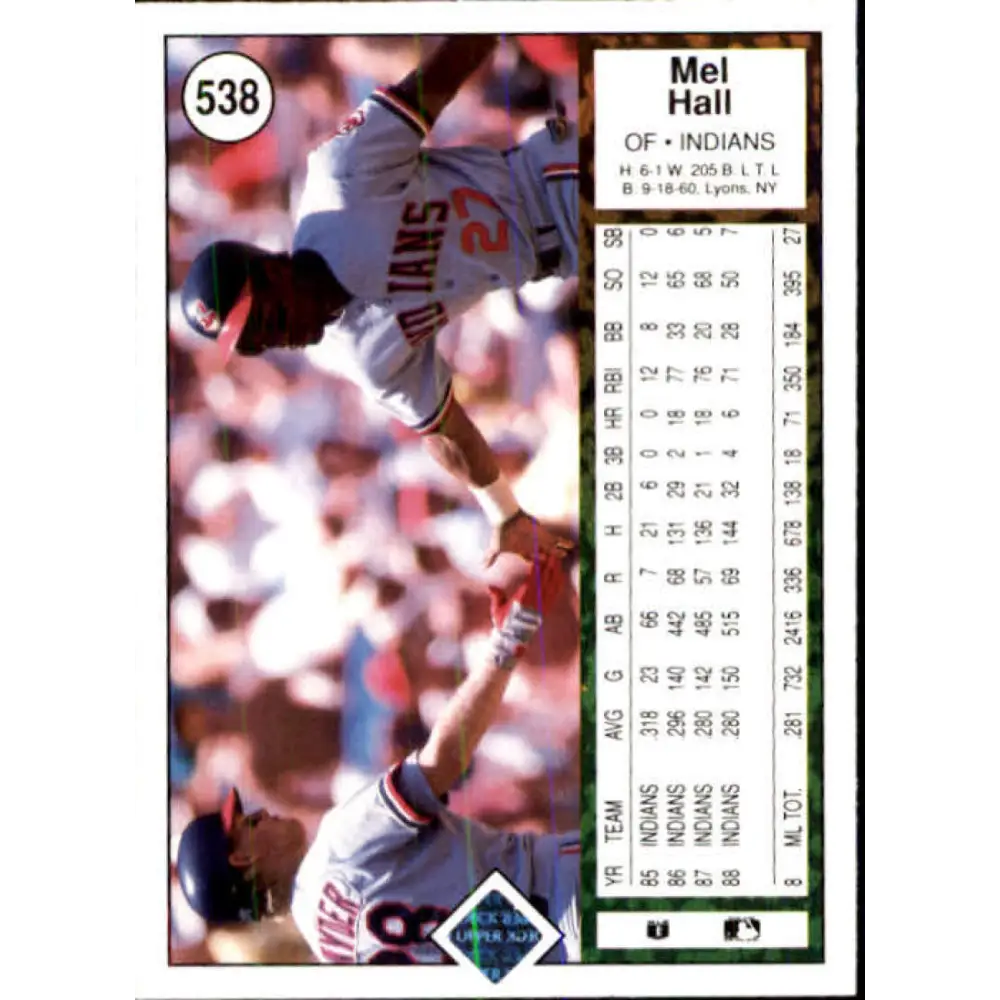 1989 Upper Deck #538 Mel Hall NM-MT Cleveland Indians Baseball Card Image 2