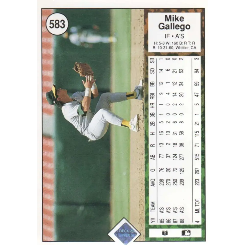 1989 Upper Deck #583b Mike Gallego COR NM-MT Oakland Athletics Baseball Card Image 2