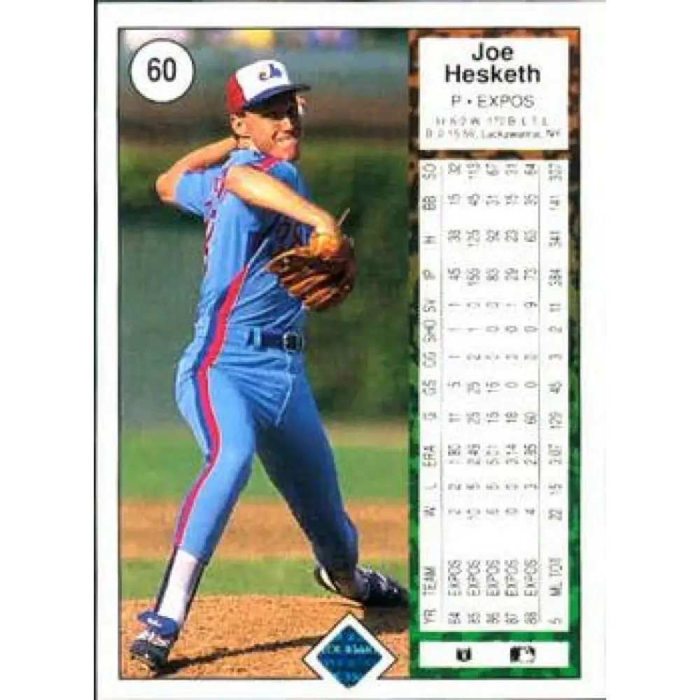 1989 Upper Deck #60 Joe Hesketh NM-MT Montreal Expos Baseball Card Image 2