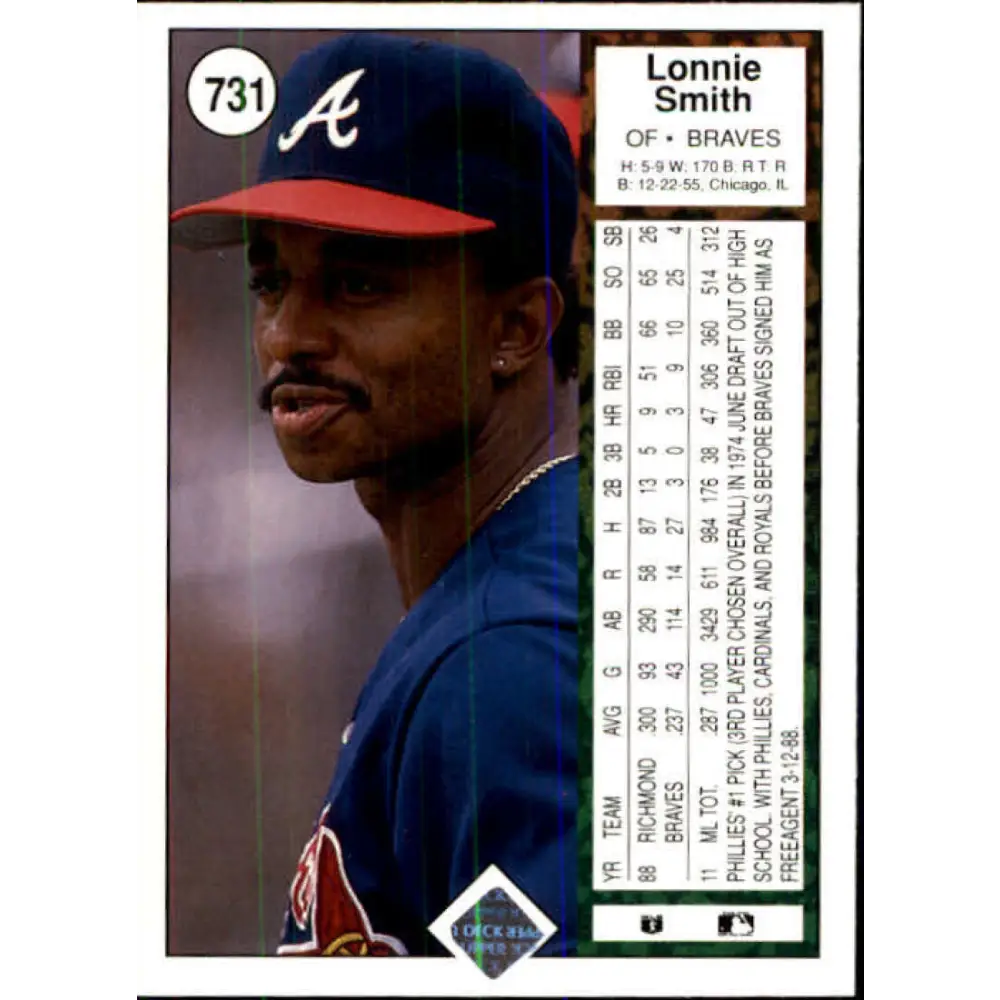 1989 Upper Deck #731 Lonnie Smith NM-MT Atlanta Braves Baseball Card Image 2