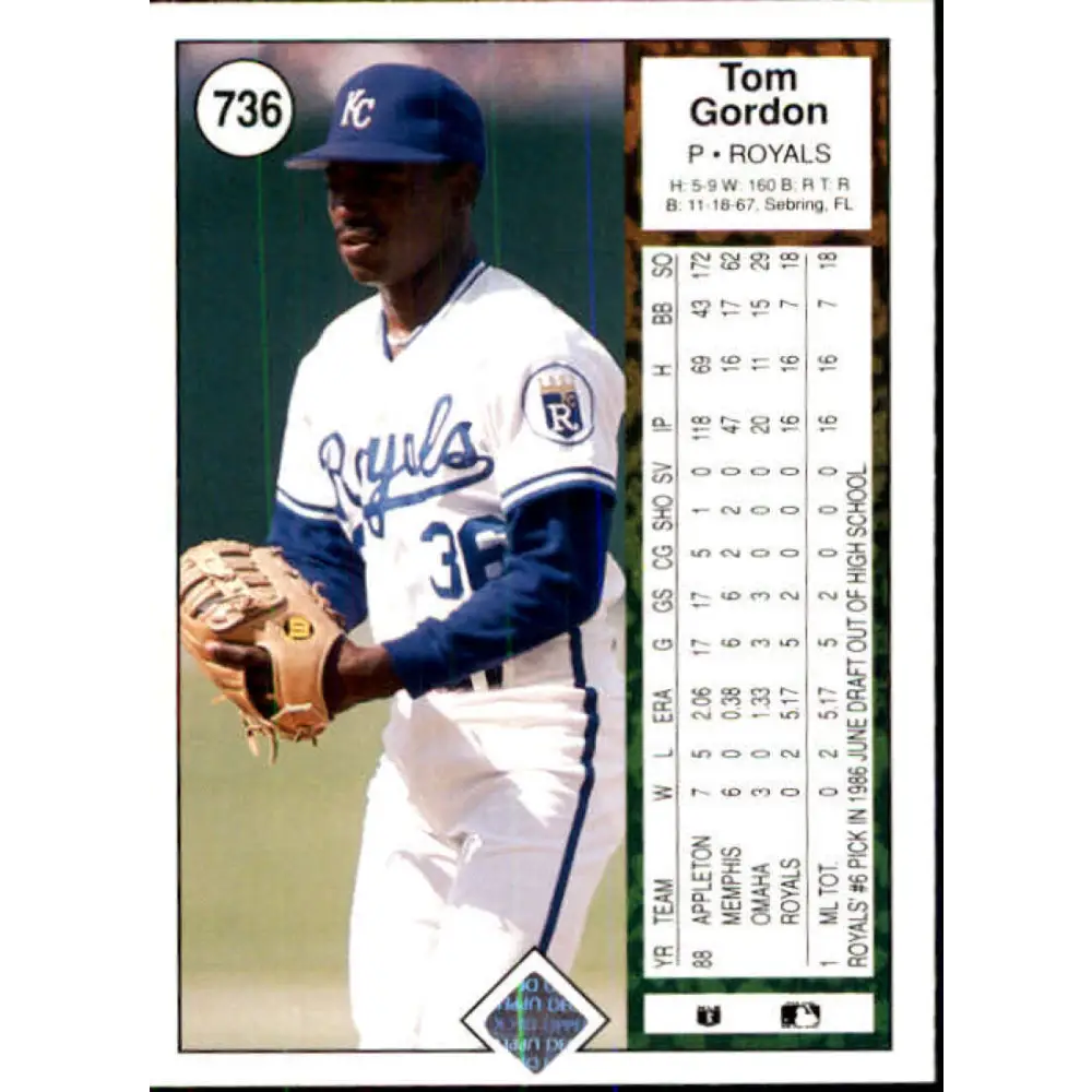 1989 Upper Deck #736 Tom Gordon NM-MT RC Rookie Kansas City Royals Baseball Card Image 2
