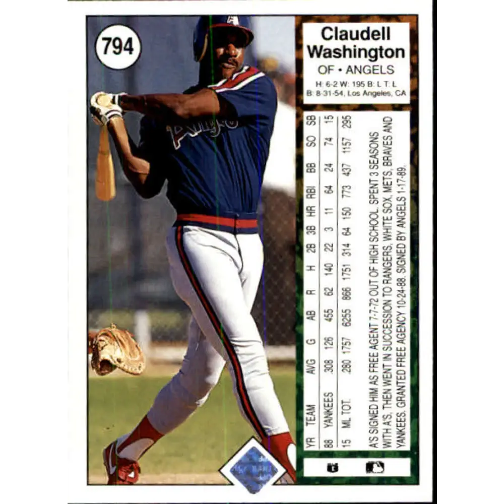 1989 Upper Deck #794 Claudell Washington NM-MT California Angels Baseball Card Image 2