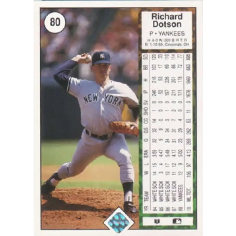 1989 Upper Deck #80 Richard Dotson NM-MT New York Yankees Baseball Card Image 2