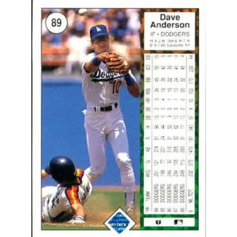 1989 Upper Deck #89 Dave Anderson NM-MT Los Angeles Dodgers Baseball Card Image 2