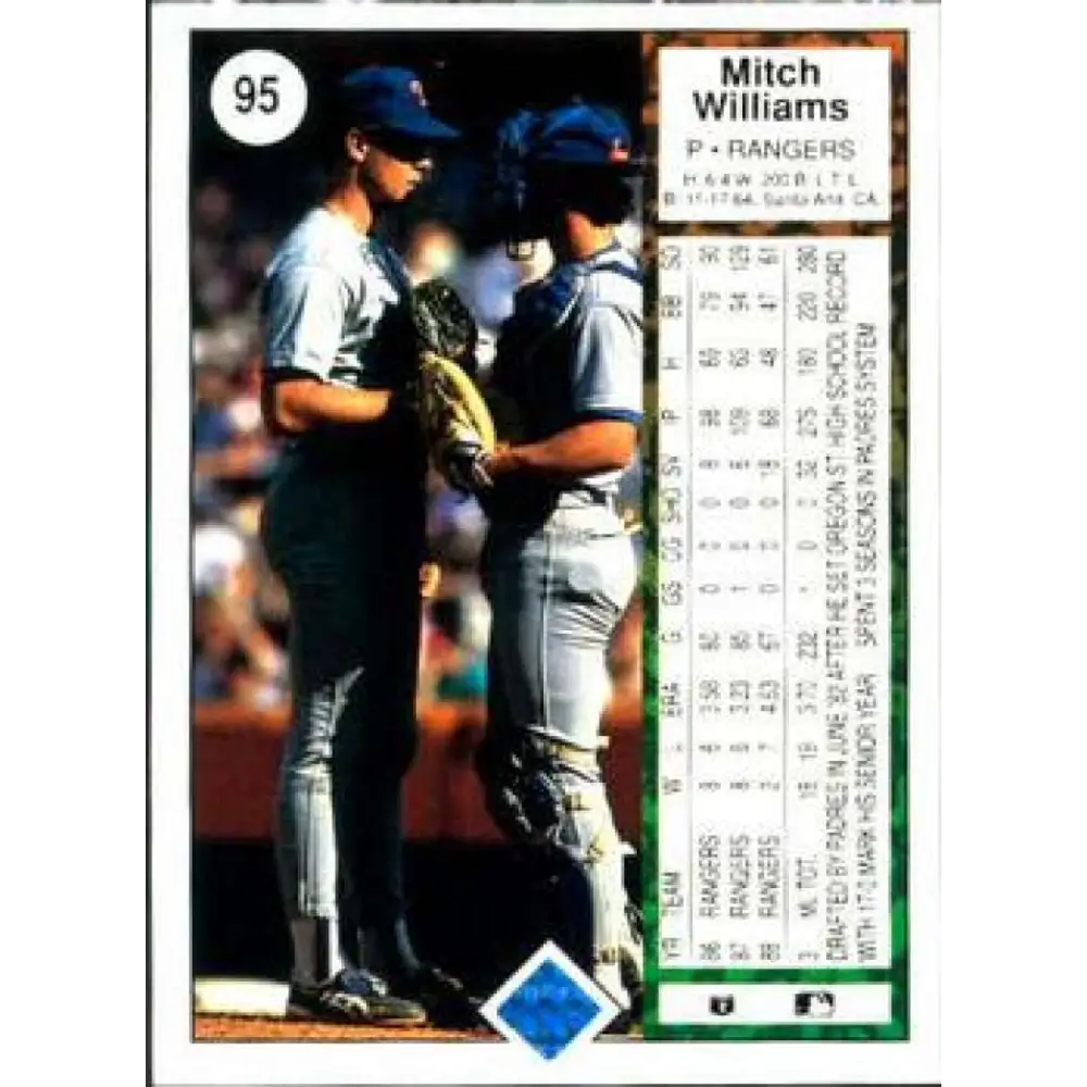 1989 Upper Deck #95 Mitch Williams NM-MT Texas Rangers Baseball Card Image 2