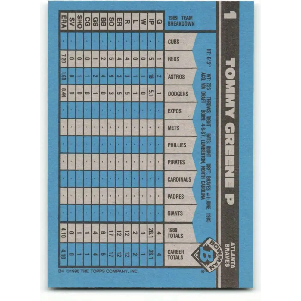 1990 Bowman #1 Tommy Greene NM-MT RC Rookie Atlanta Braves Baseball Card Image 2