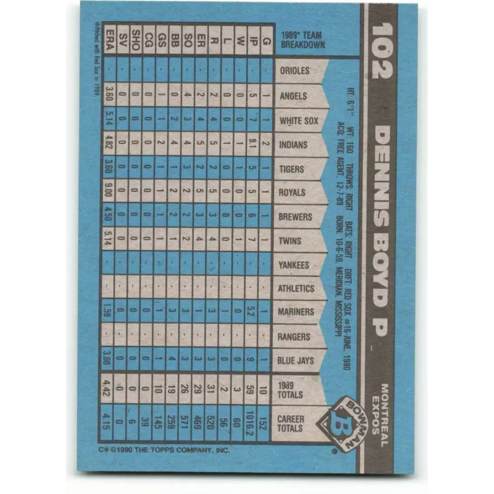 1990 Bowman #102 Oil Can Boyd NM-MT Montreal Expos Baseball Card Image 2