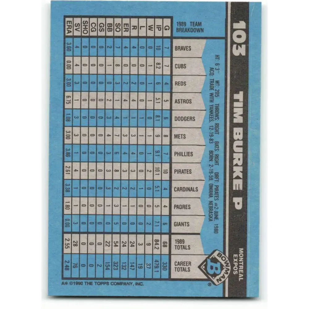 1990 Bowman #103 Tim Burke NM-MT Montreal Expos Baseball Card Image 2