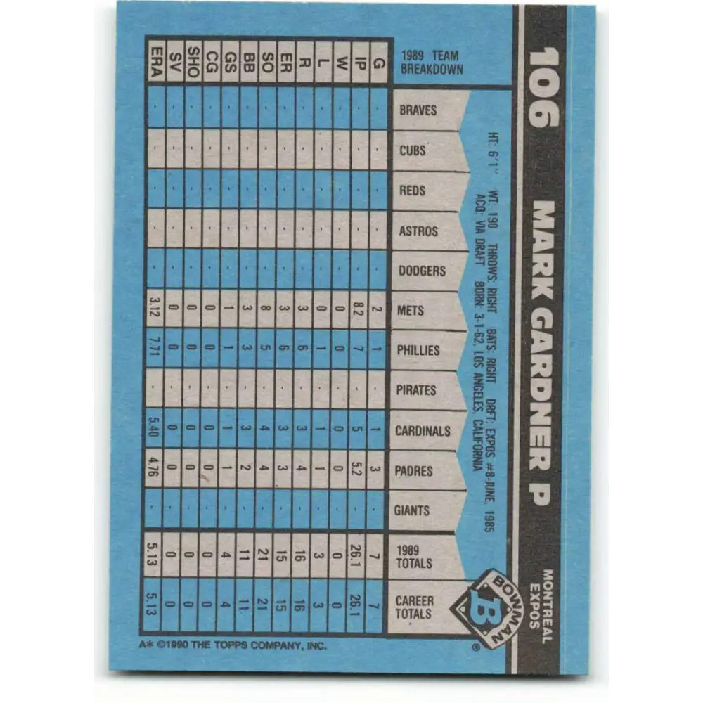 1990 Bowman #106 Mark Gardner NM-MT RC Rookie Montreal Expos Baseball Card Image 2
